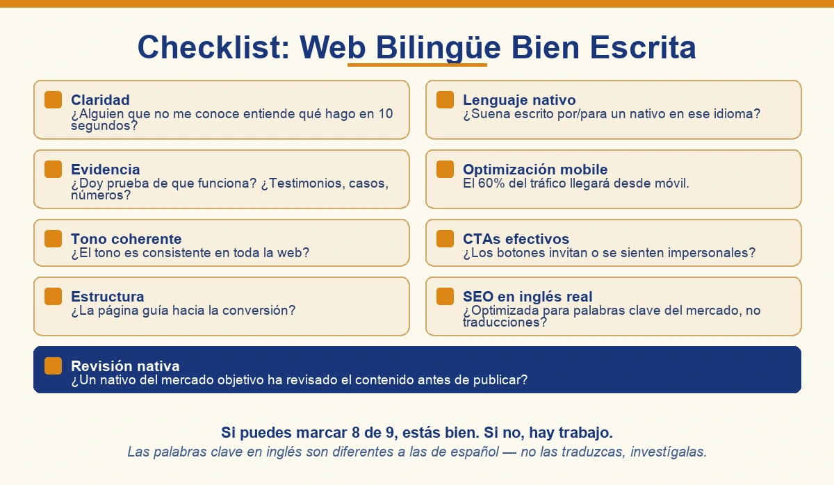 Checklist de una web bilingüe bien escrita