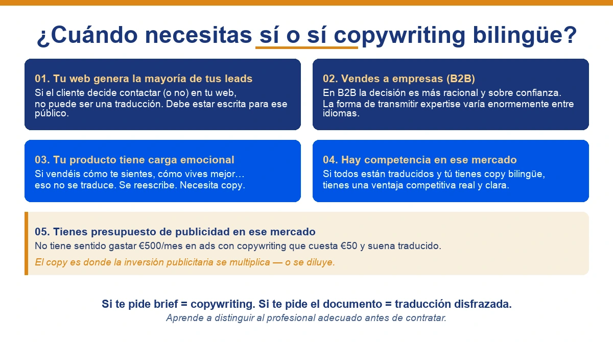 Cuándo necesitas sí o sí copywriting bilingüe