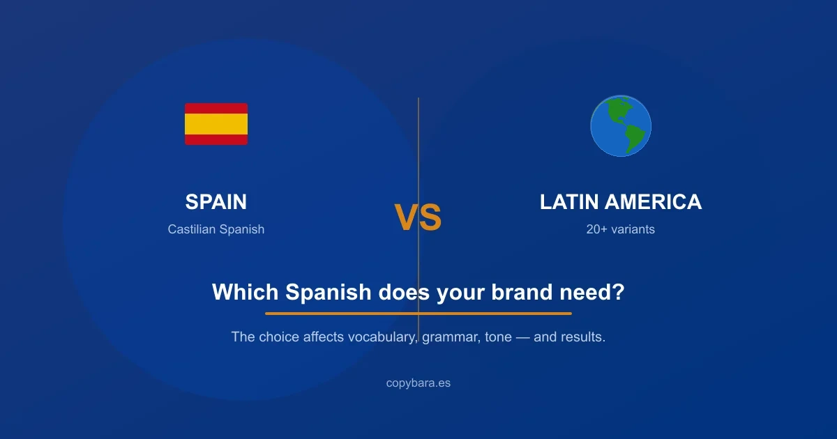Spain Spanish vs. Latin American Spanish — which one does your brand need?