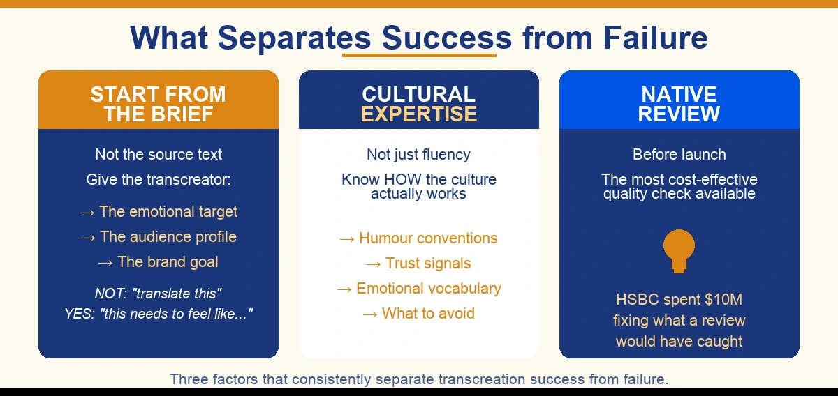 What separates transcreation success from failure — three key factors