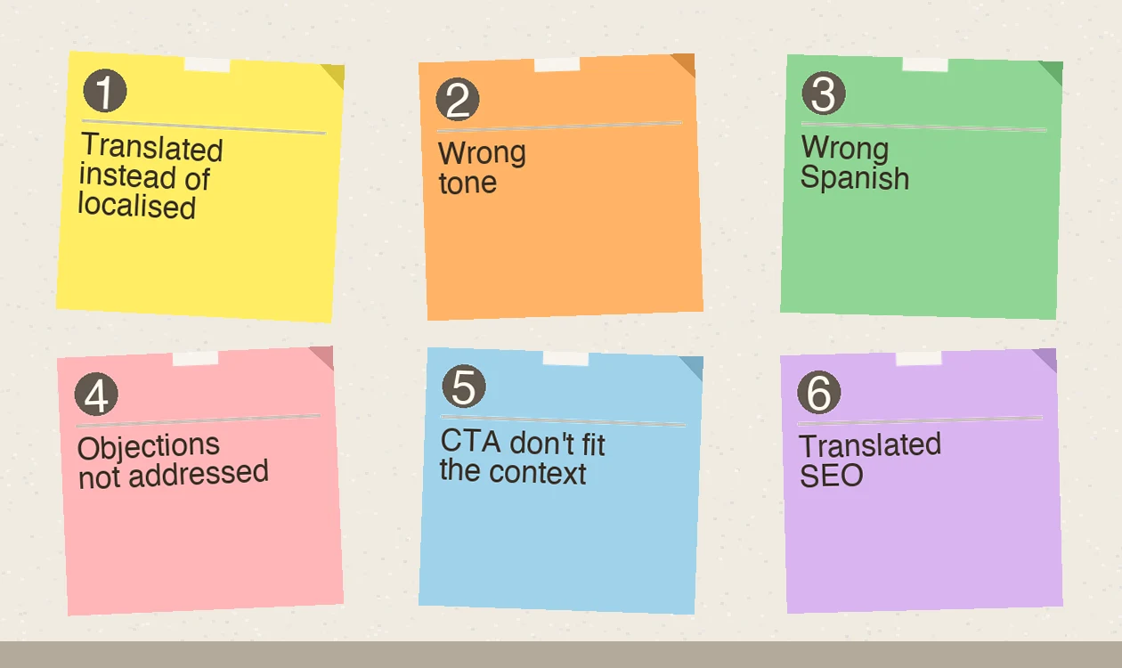 Six most common Spanish marketing mistakes shown on sticky notes — translated instead of localised, wrong tone, wrong Spanish, objections not addressed, CTA not adapted to context, translated SEO