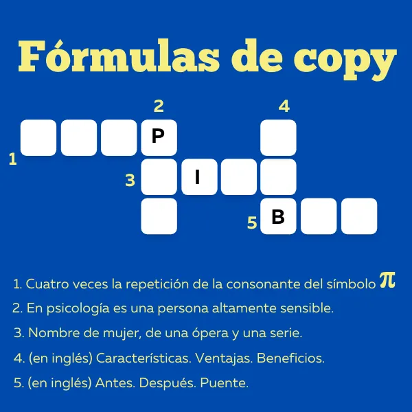 Fórmulas de copywriting: AIDA, PAS, FAB, BAB y 4 Pes para textos persuasivos