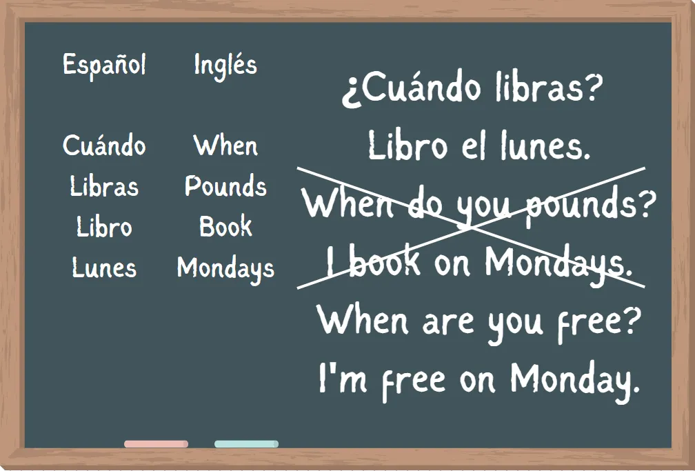 Diferencias clave entre traducción y transcreación: impacto versus significado literal